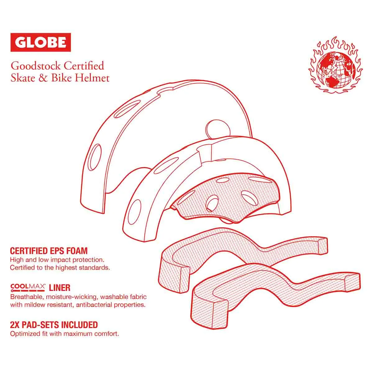 Globe - Goodstock Certified Helmet Matte Gunmetal/Bandana