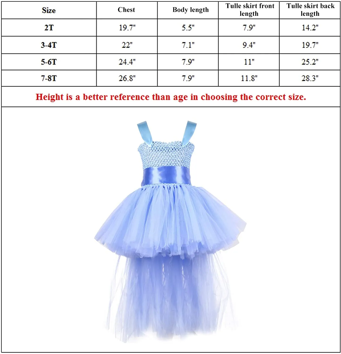 Jenna dress- Priority Shipping