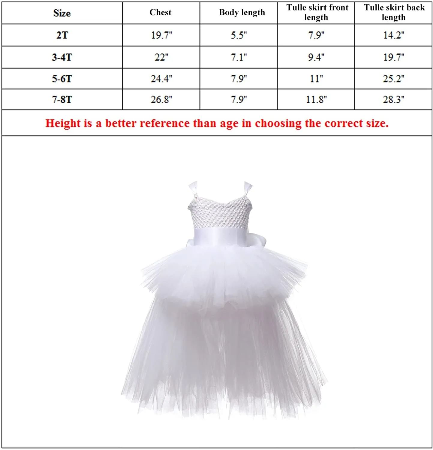 Jenna dress- Priority Shipping