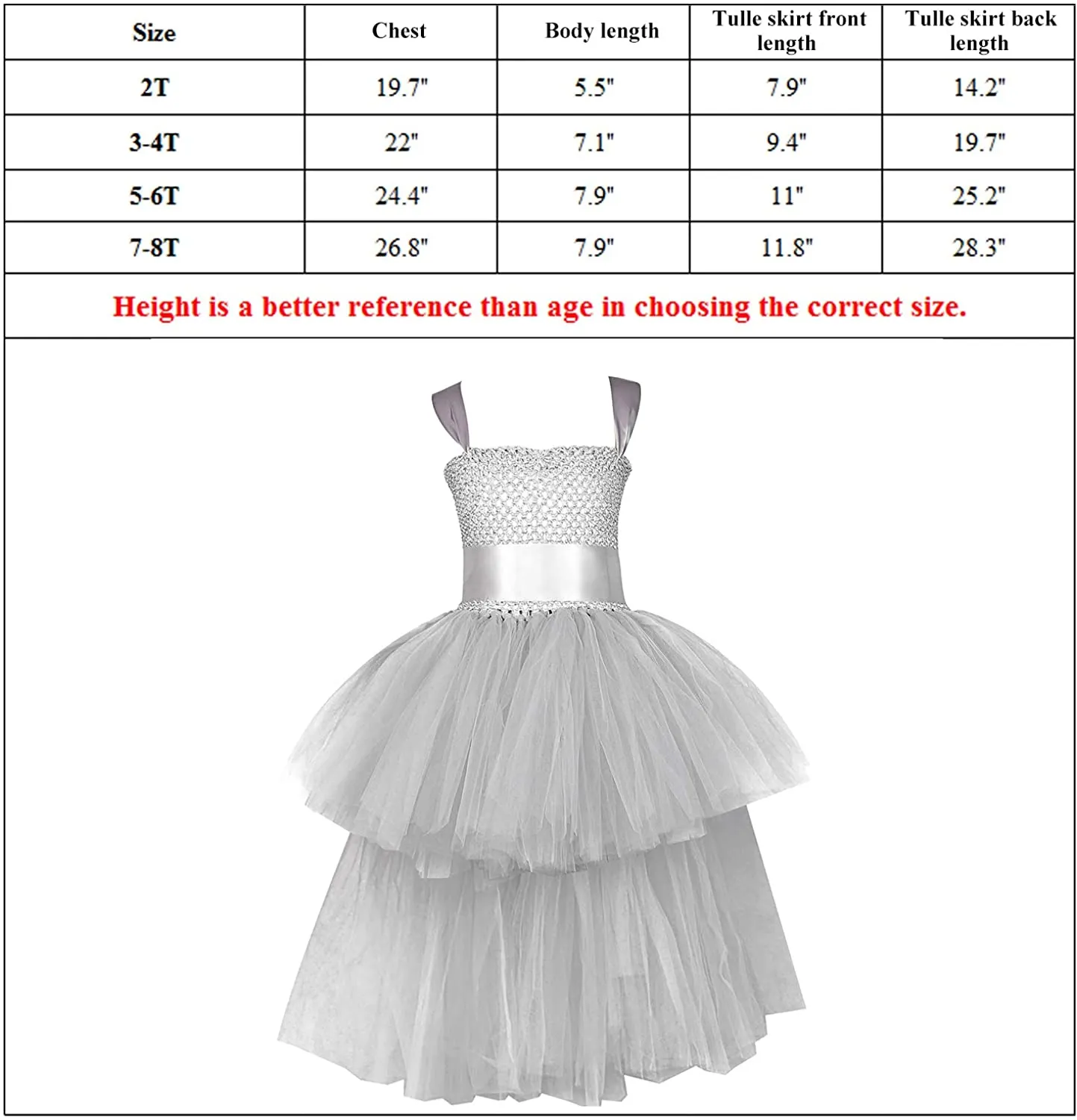 Jenna dress- Priority Shipping