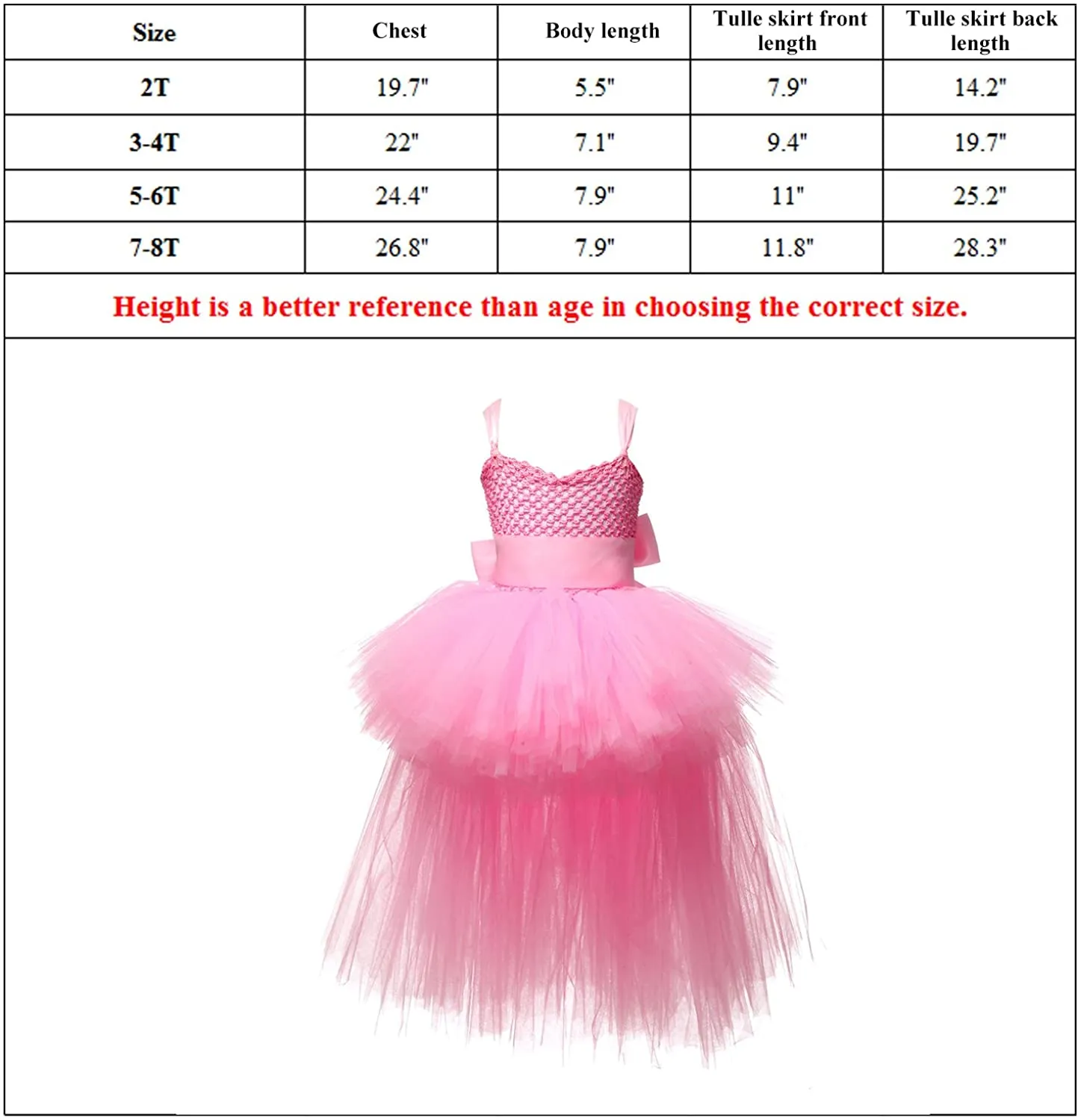 Jenna dress- Priority Shipping
