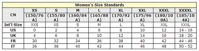 Spring Autumn Fashion Women Long Sleeve Lace Patchwork Casual Pullover Ladies Sweaters Plus Size clothes