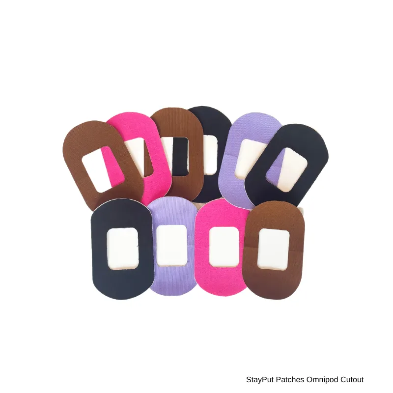 StayPut CGM Tape