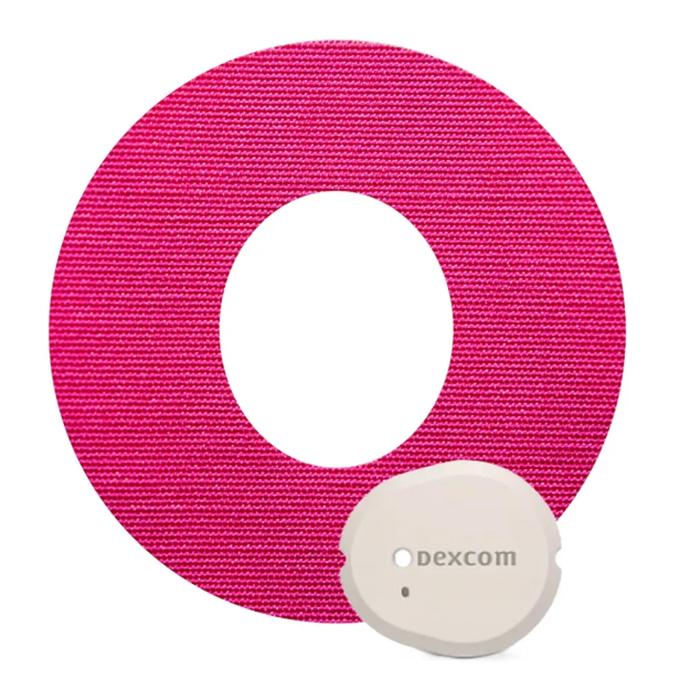 StayPut CGM Tape