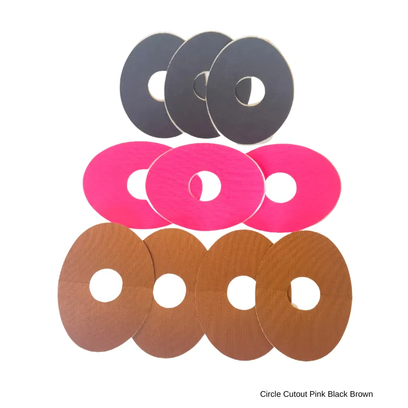 StayPut CGM Tape