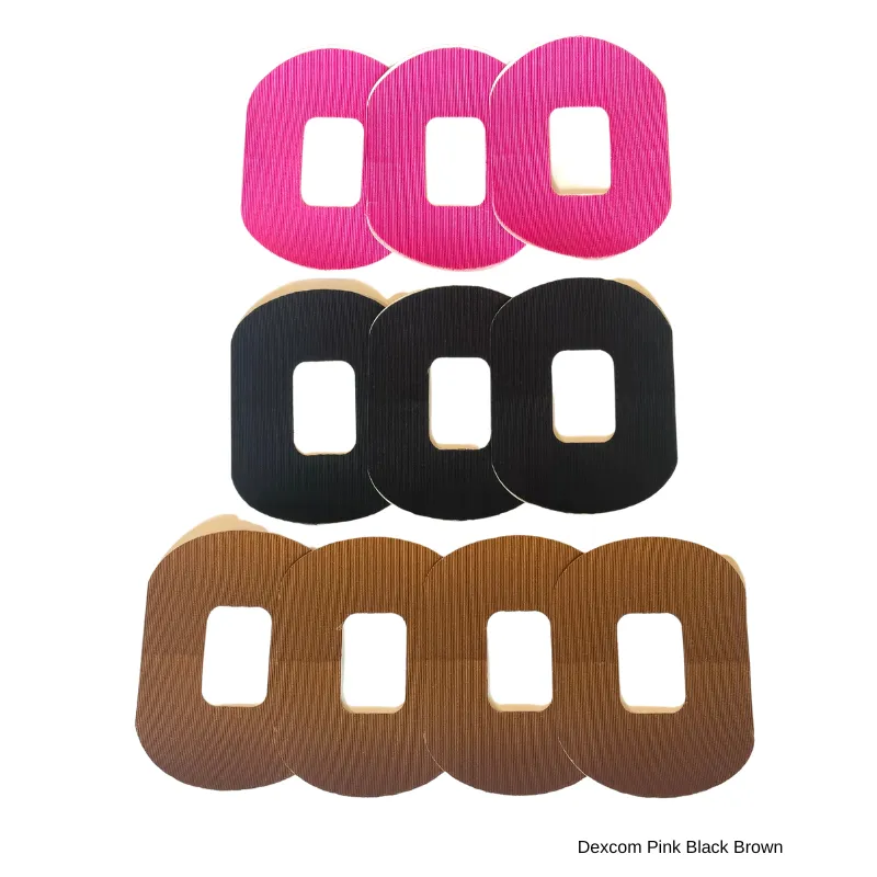 StayPut CGM Tape